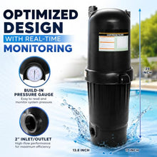 XtremepowerUS Swimming Pool Cartridge Filter, High Flow Filter System for In-Ground & Above Ground Pools & Spas, 2-Inch Ports, Heavy-Duty Pool Water Filtration (175 SF)