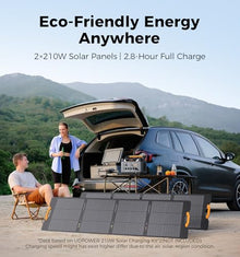 UDPOWER S1200 Solar Generator with 420W Panel, 1190Wh LiFePO4, 1200W (Surge 1800W) UPS, 1.5H Fast Charge, for Home Backup Outdoor RV Emergency