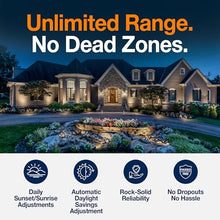 Haven Lighting Adjustable White Up LED Lights, Landscape Lighting Kit - Exterior House Lighting, Aluminum 32-Pack