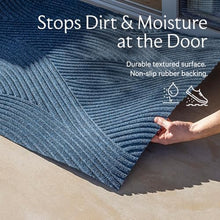 HEYMAT Sjø Premium Scandinavian Indoor & Outdoor Doormat – Designer Entry Mat with Superior Dirt & Moisture Control – Non-Slip – Blue, 3' x 4'