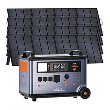 6000W Solar Generator With 4×200W Solar Panel,120V/240V Split Phase Voltage Portable Power Station PowerMax 6000, 6000w AC Output (9000W Surge), 2400W MPPT Solar for Emergency