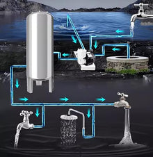 304 Stainless Steel Water Booster Tank for Well Garden Irrigation Home