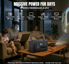 Portable Power Station 650W (1200W Peak), 576Wh Solar Generator
