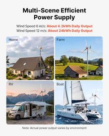VEVOR 1500W 24V Wind Turbine Generator, 3-Blade Wind Turbine Kit with Wind/Solar Hybrid Controller, Efficient 3-Phase AC Permanent Wind Power Generator for RV Boat Home Farm (Tower Pole Not Included)