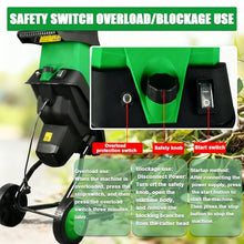 Sushangmao 2400w Electric Wood Chipper,Garden Shredderand,with 50l Collection Bag and 2 Sets of Manganese Steel Blades,Crush Up to 1.57 Inches,Anti-Jam Design,for Garden Debris and Branches