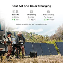 EF ECOFLOW Portable Power Station DELTA 2 Max 2048Wh, 2400W LiFePO4 Battery