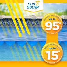 Sun2Solar Blue 20 ft x 40 ft Rectangle Solar Cover | 16 Mil