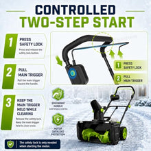 40V Snow Blower with 20 Inch Clearing Path and LED Lights 2Batteries