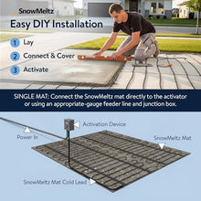 SNOWMELTZ 130 Sqft Embedded Heated Driveway System