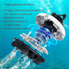 KANGJIEM Fully Automatic Pool Vacuum Cleaner, Cordless Robotic Swimming Pool Cleaner Wall-Climbing Underwater Cleaner with Smart Navigation and Top Load Filter for Ground Swimming