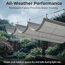 FENGZEQUAN Wave Awning, Outdoor Etractable Sun Shade Canopy Cover， with Hardware Hang Down U Shape Wave Shade Cover, Waterproof Patio Wave Shade Sail for Porch Yard Garden(W1.7*L10m/W5.57*L32.81ft)