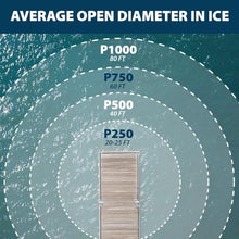 Ice Eater Submersible Pond & Lake Deicer for Boat Docks & Marinas, Winter Water Pump for Circulation & Aeration, P1000 1 Horsepower - 25 Ft Cord 115V