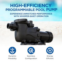 Hayward MaxFlo XE 1.65 HP 230/115V Ultra High Efficiency Variable Speed In Ground Swimming Pool Pump