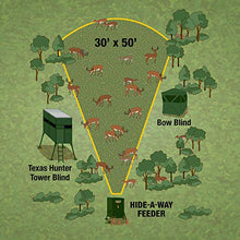 Texas Hunter Products Hide-A-Way Directional Wildlife Feeder 400lb Capacity Hunter Green