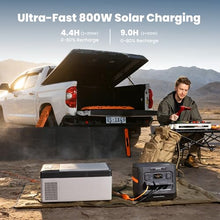 Jackery Explorer 1500 Ultra Portable Power Station,1536Wh,1800W AC
