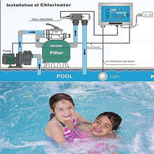 SciAza 10/15/30/50/50 G/H Automatic Cleaning Salt Water Pool Chlorine Generator System, Complete Functions Simple Operation Pool Chlorine Generator Chlorinator for SPA Swimming Pool,30g/h