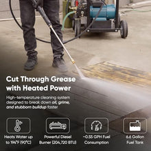 Dapper Supply 2600 PSI Electric Hot Water Pressure Washer 4 0 GPM Commercial Hot Water Power Washer Diesel Heated Water Cooled Triplex Pump 50 ft Hose 120V 20A