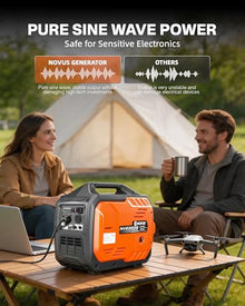 NOVUS 2300W Inverter Generator, Portable Gas Generator for Camping, Home