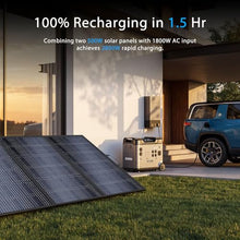 P5000 PLUS Portable Power Station 5120Wh, Solar Generator 3600W(7200W Peak)