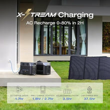 EF ECOFLOW Solar Generator 3.6KWh DELTA Pro with 400W Portable Solar Panel