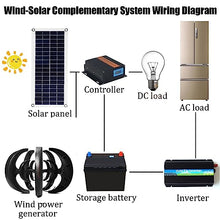 HUIZHITENGDA Vertical Wind Turbine Kit,5000W 220V 48V 24V 12V Wind Generator with MPPT Charging Controller Portable Lanterns Wind Power Turbine Generator,220v