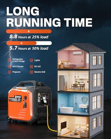 NOVUS 4125W Inverter Generator with Wheels, Portable Gas Powered Generator