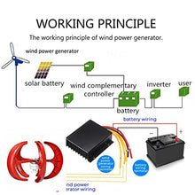 FEICHANGHAO 1000W No Noise Vertical Wind Turbine Generator, 12V 24V 48V Portable Vertical Wind Power Turbine Generator Kit with Controller for Homeuse Residential(red),12v