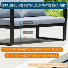 Big and Tall Patio Furniture Supports 500 lb. Oversized Aluminum Outdoor Conversation Set Heavy-Duty Durable All-Weather Powder-Coated Frame Plus Sized