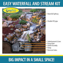 EASYPRO JAF9E Mini Just-A-Falls Complete Pondless Waterfall/Stream Kit
