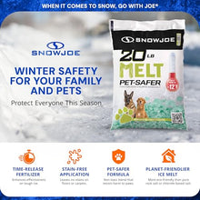 Snow Joe 100 Pack Pet-Safer Ice Melt Blend, Safer for Concrete and Sidewalks, 20 Pounds, MELT20PET - CMA Formula, Long-Lasting and Non-Tracking