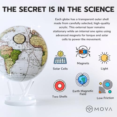 MOVA Globe Relief Map 6" Blue