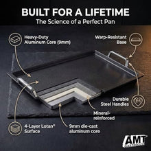 AMT Gastroguss The "World´S [.]" Professional Grill Plate, 20.9 x 13 in, 0.8 in deep, Stainless Steel Handles, die-cast Aluminium, Non-Induction, Lotan® Non-Stick Coating, AMZN-25333-G-US