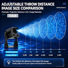 Outdoor Water Wave Projector with 12 LED Color Effects 200W