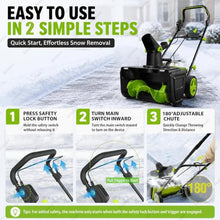HASORVLUK Cordless Snow Blower, 3500W Brushless Motor 4Bat