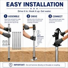 Water Well Kit with 1-1/4" Sand Point Well Point, 60-Gauge Screen 5+1kit