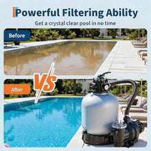 19" Sand Filter Pump for Above Ground Pool with Timer, 1.5HP 6075GPH Swimming Pool Pump & Sand Filter System with 7-Way Valve & Strainer Basket, Pool Pumps Above Ground, Grey