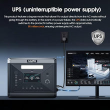 SolarPlay Portable Power Station 2400W/2160Wh Solar Generator with 200W Solar Panel LFP Battery 4 AC Outlets(Peak 4800W) Solar Generator(Solar Panel Optional) for Home Backup Power, Camping