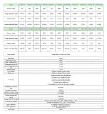 KACOME 8KW/9KW/10KW Dual Display Voltage Regulator AC-DC Converter Voltage and Current Adjustable 380 V(90V,10000W)