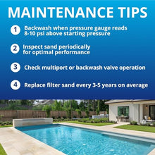 Pentair TR60 Triton II 24 inch Side Mount In Ground Pool Sand Filter (EC-140264)