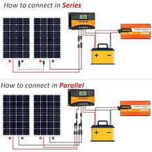 1000 Watts Solar Panel Wind Turbine Hybrid Kit: 600W(6 * 100W) Rigid Glass Solar Panel +400W Wind Turbine Generator+Solar Charge Controller Hybrid System Off Grid for Farm Home Cabine RV Off Grid