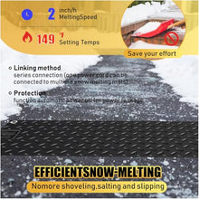 iumLeap Winter Snow Melting Pads,Anti-Slip Walkway Herringbone Design,Outdoor Mat,Prevents ice Formation,Melts up to 2 inches of Snow per Hour, 5Pcs/10 * 30In (25.4 * 76.2cm)