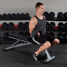 Body-Solid Commercial Round Head Rubber Dumbbell Set (SDPS900)