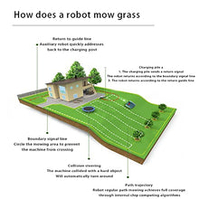 Automatic Robotic Lawn Mower with Docking Station for 1500m2 Smart App Control with Boundary Self Charge