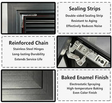 WAHHWF Soundproof Plumbing Access Door, Reinforced Hinged HVAC or Ductwork Access Panel, Easy-to-Install Electrical Wiring Service Hatch for Basements(White,24X42in (61x107cm))