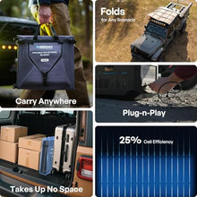 Renogy 800 Watt Solar Panel Blanket, Dual 400W N-Type Portable Foldable Solar Panels 25% Efficiency, Lightweight 16-Fold Space-Save, for Camping, RV, SUV, Pickup Truck, Marine, Off-Grid Outdoor