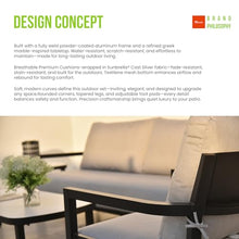 WAQINBR Outdoor Aluminum Loveseat Sofa- Fully Weld Bench Seat Sofa with Aluminum Frame and Comfort Cushion, Modern Weather-Resistant Couch for Patio, Garden, Balcony, Ember Black