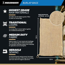 Sandbaggy Burlap Bags 22" x 36" Food Grade Pack of 500 Brown
