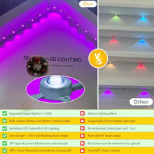 rosykite Permanent Outdoor Lights, 200ft,144 Lights, RGB+IC & Tunable White