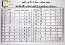 usamjtable Automatic Mahjong Dining Table 4-Legged Coffee Style with 40mm Numbered Tiles Blue