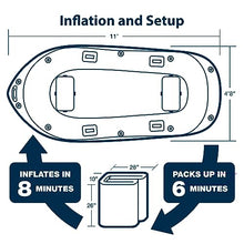Sea Eagle SE9 Inflatable Motormount Boat Fisherman's Dream Package Grey